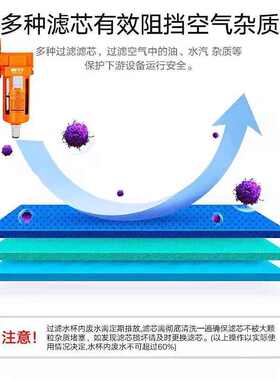 瑞特RETT油水过滤器油水分离器A3三杯除水去油去杂质油水分离器