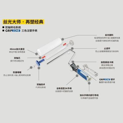 德国克里斯汀 丝光大师滚筒刷乳胶漆油漆涂料滚筒刷墙工具9英寸