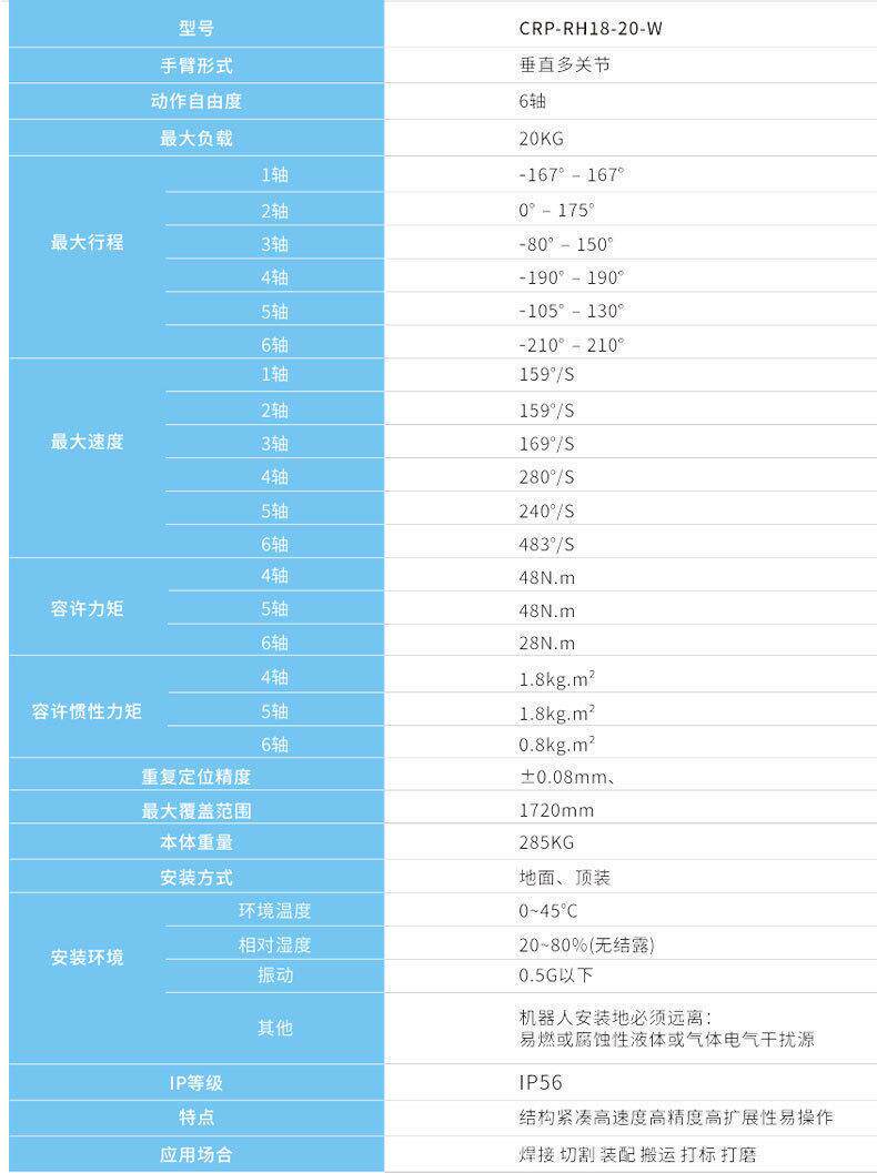 Другие роботы 焊接机器人 工业机械手协作机器人工业自动化设备焊接机械手