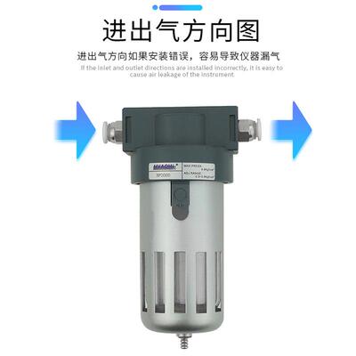 气处理器AF2000/BF2/3/4ECV000气源动元件过滤离器精水气分器品铁