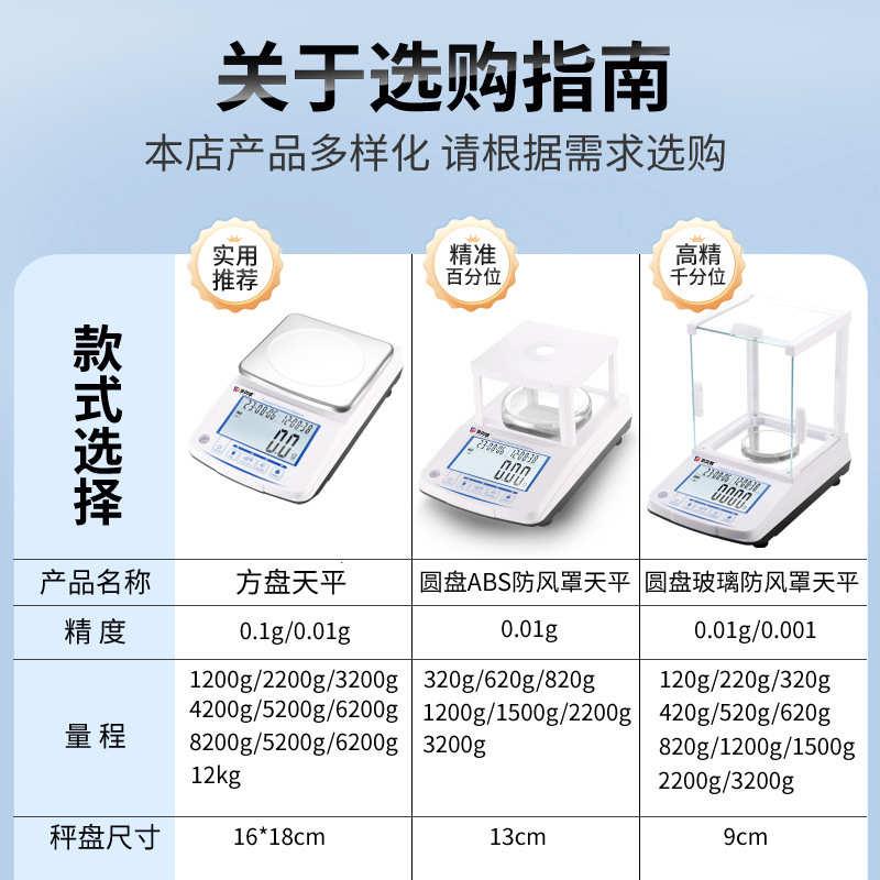 高精度0.1g/0.01g/300g电子天平600克1000克2000电子秤500g0.001g