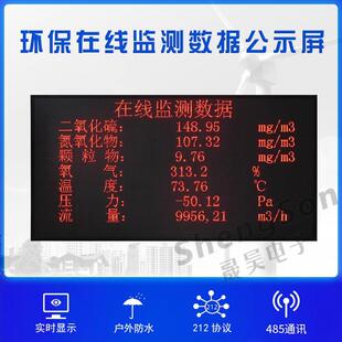 户外防水LED显示屏环保数采仪废气水质污染物数据HJ212协议modbus