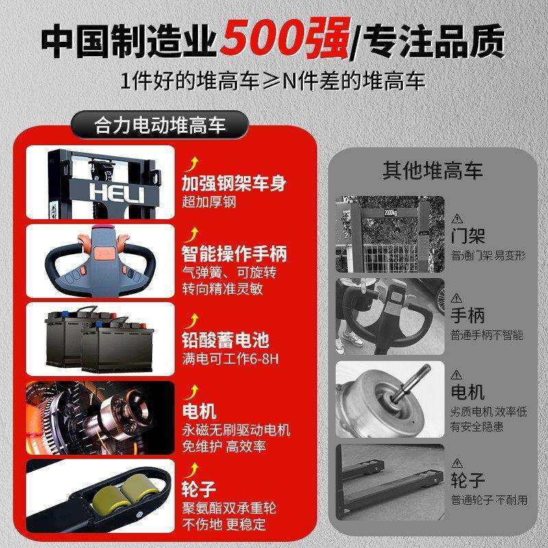 合力叉车手动地牛液压搬运车2/3/5吨货叉加长小型铲车手推叉车