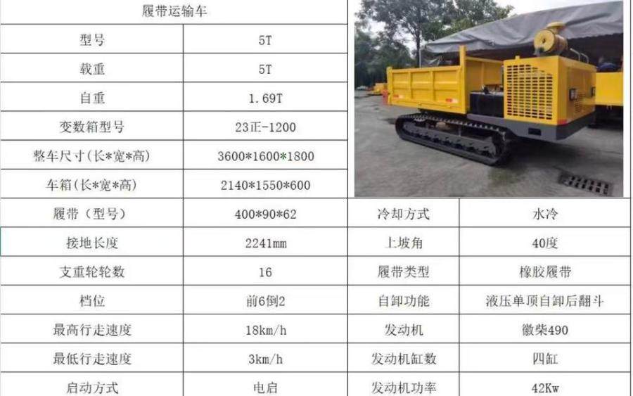 1月13日清远【资产处置】山东翔工履带运输车一台载重5吨功能正常网络拍卖公告