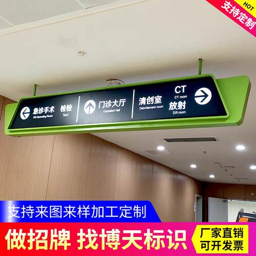 双面吊牌镂空灯箱广告牌超市商场洗手间停车库悬挂指示牌