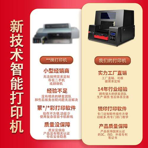 小型壳V打印机手机ZP1定金浮金雕图案LOGOU纪念币银币吧唧数码直