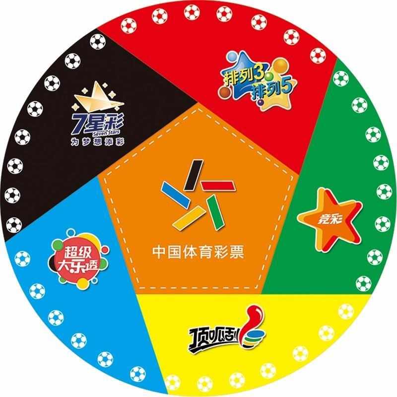 2024卡塔尔亚洲杯圆形贴体育彩票店竞彩店地板贴门贴倒计时海报图