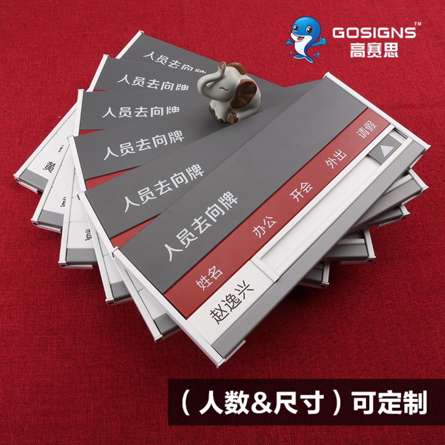 公司员工工作岗位表 外出考勤指示牌 在岗人员去向牌铝合金 定制