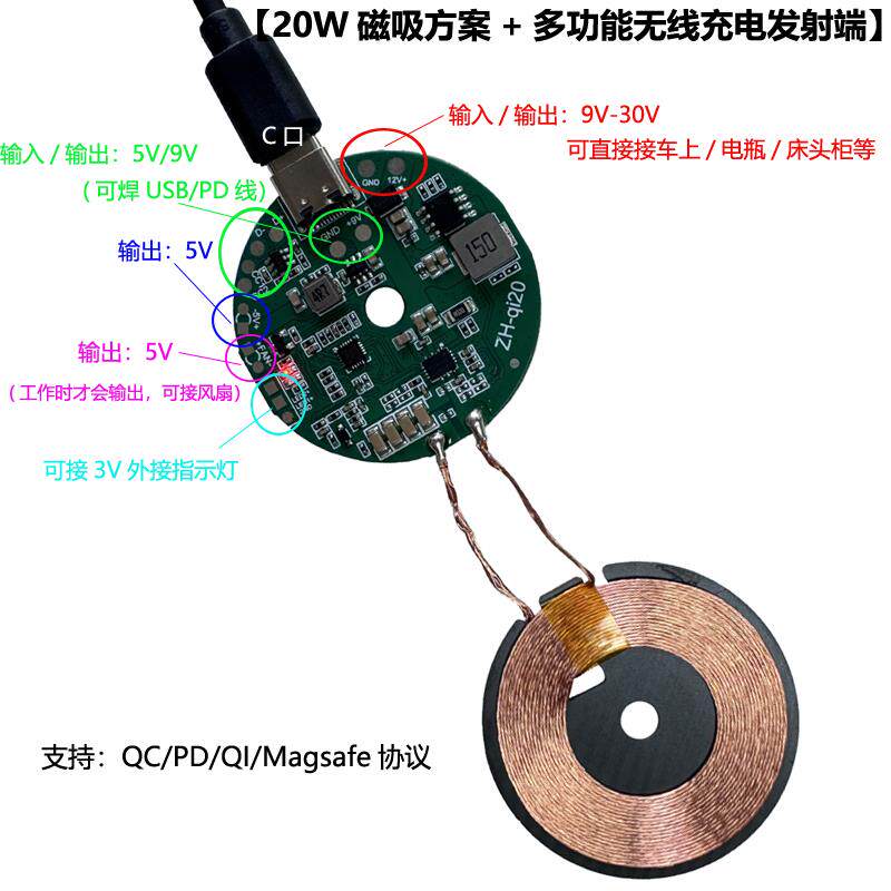 【20W大功率磁吸方案】无线充电器发射端模块超薄线圈支持qi2.0/MagSafe通用车载家具床头柜等改装9V-30VAI