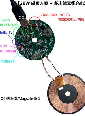 【20W大功率磁吸方案】无线充电器发射端模块超薄线圈支持qi2.0/MagSafe通用车载家具床头柜等改装9V-30VAI