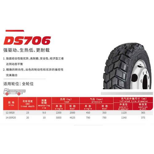 东风轮胎12.5R20 真空 有内 DS706花纹