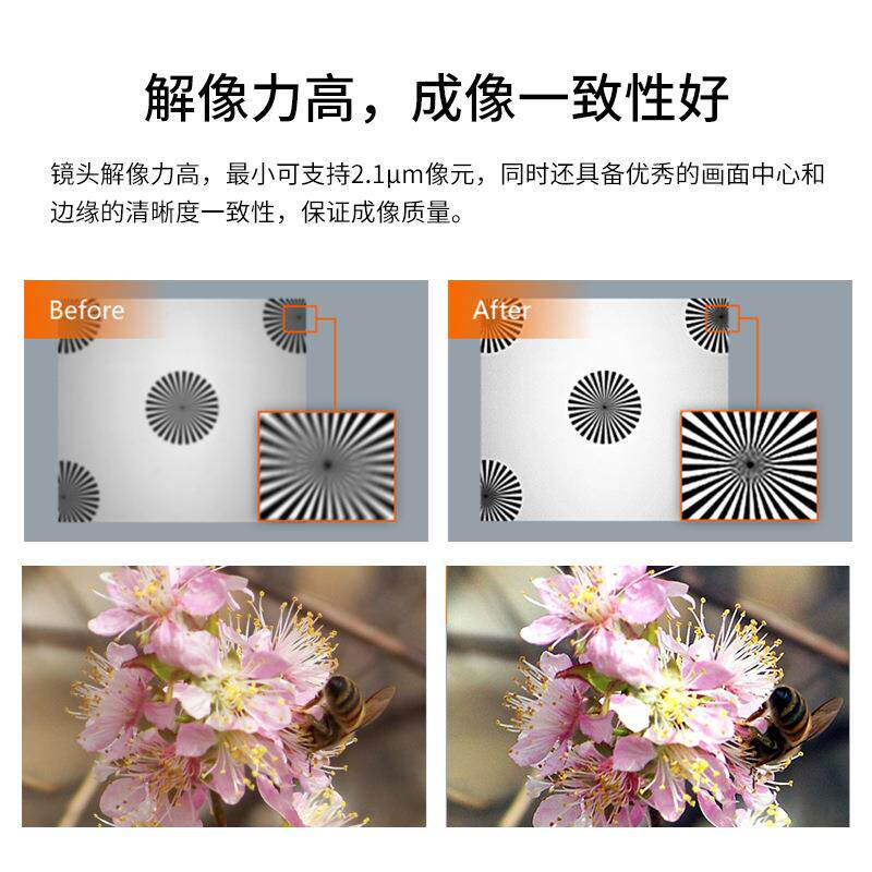 海康工业镜头MVL-AF2045M-M42大像面φ30mm M42接口定焦镜头