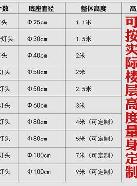 北欧复古工业风吊灯转角楼梯吊灯创意复式楼梯形LED铁艺吊灯