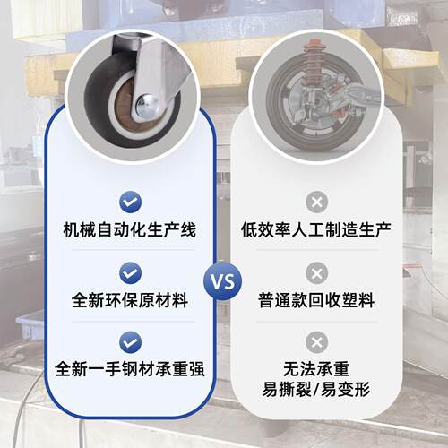 1.5寸6字*8丝杆1铆钉TR静音脚轮浩拖P轮包购肯物旅行袋627刹车轮