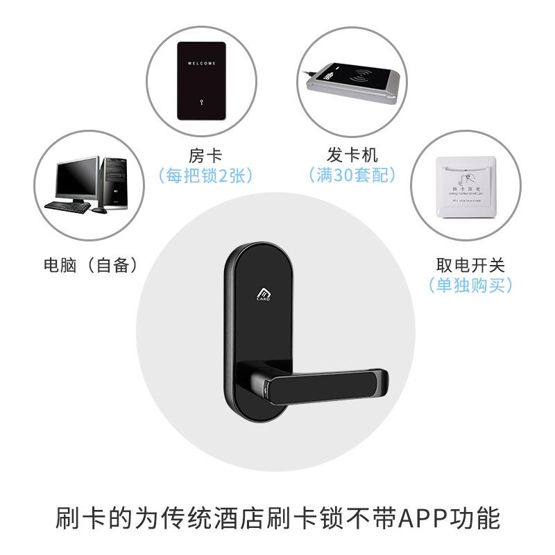 球形替换体锁公寓木门小锁静锁窄音边门酒民宿指纹密店K8码刷卡锁