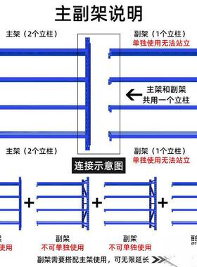 七层货架仓储仓库库房蓝色置物架7层中型快递架子家用白色储物架