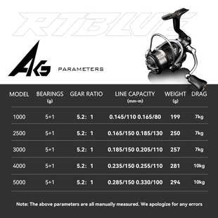 25新款国产LUVIAS 小卢比亚斯 1000-6000泛用纺车轮海钓轮鱿鱼轮