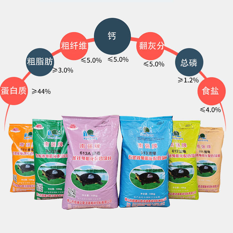 南强牌石金钱龟饲料乌龟安缘黄缘斑点黑颈饲料快大好长高蛋白无油