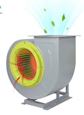 蜗牛风机厨房专用排油烟除尘工业抽风机CF-11型多翼式离心通风机