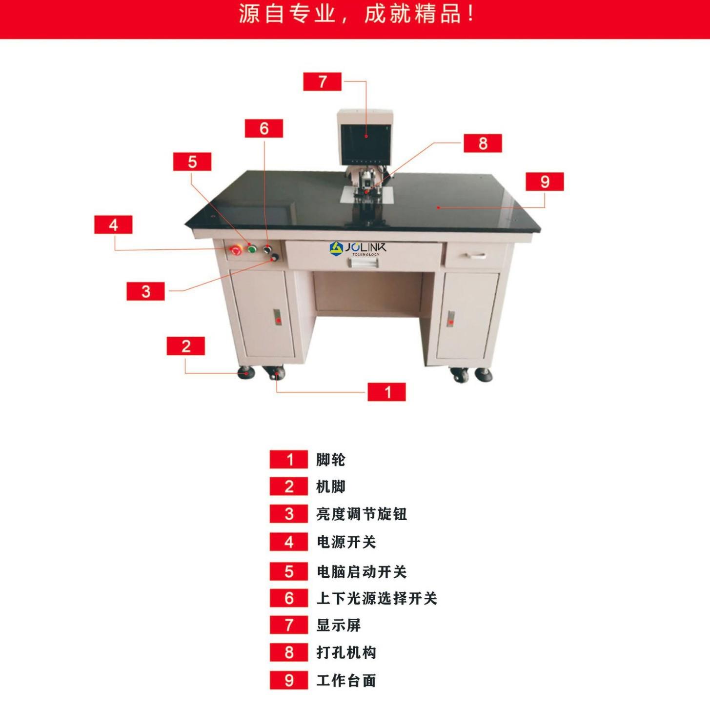 铭板 标牌打孔机 自动点眼机 CCD打靶机 电脑冲孔机 定位孔