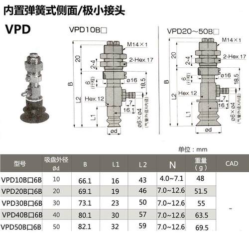 波纹真空吸盘侧面进气支架VPD10/20/30/40/50BS-6B - 封面
