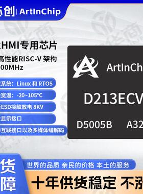匠芯创ArtInChip工业级mcgs宽温128MB 128pin屏显HMI芯片D213ECV