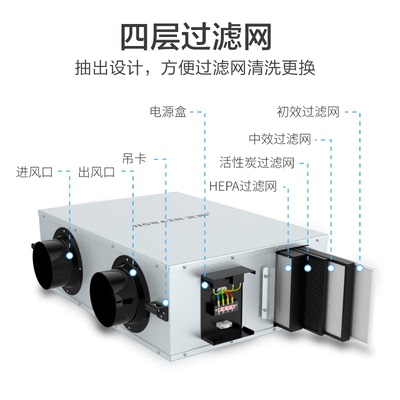 北雨静音双向流新风换气机家用净化型新风系统送风排风一体机商用