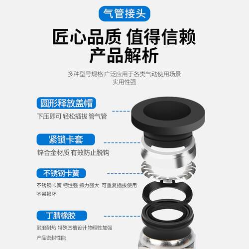 黑色气动速插头3D打快印机接头通P孔C4-M6管贯子穿直通送料配件