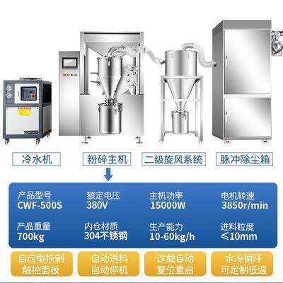 超微粉碎机抹茶超细粉碎机三七化妆品新材料粉碎机细度可达1万目