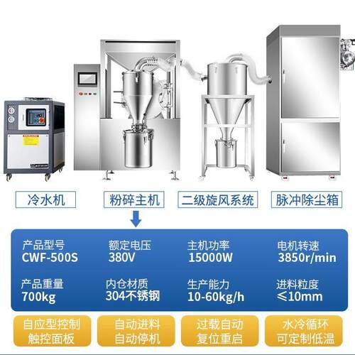超微粉碎机抹茶超细粉碎机三七化妆品新材料粉碎机细度可达1万目