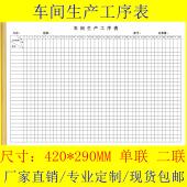 A3车间生产工序表服装 厂记录工序流程表制衣流水线生产数量统计表