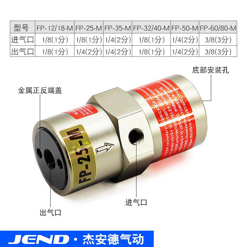 气动振动器 震动器FP-12/18/25振荡器