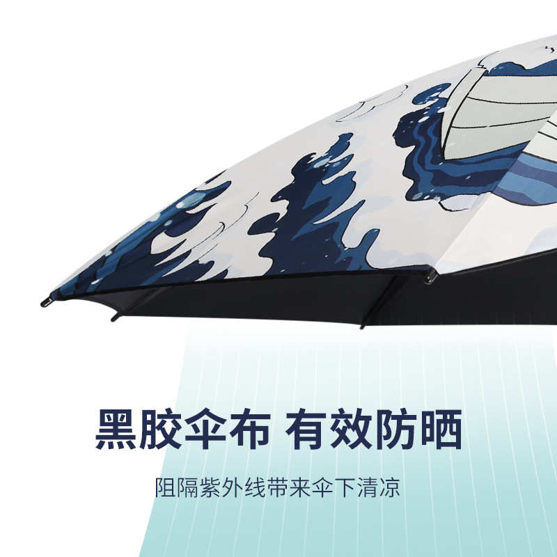 垂钓伞新款数码印遮阳透气台钓伞浮世绘双层防风0透光钓鱼伞现货