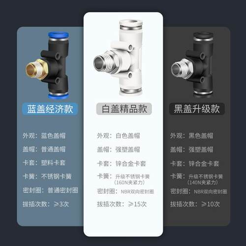 动快速插接头PB4气-926M5/T型三通螺0纹6-1正/PB8-02/PB10-03全12