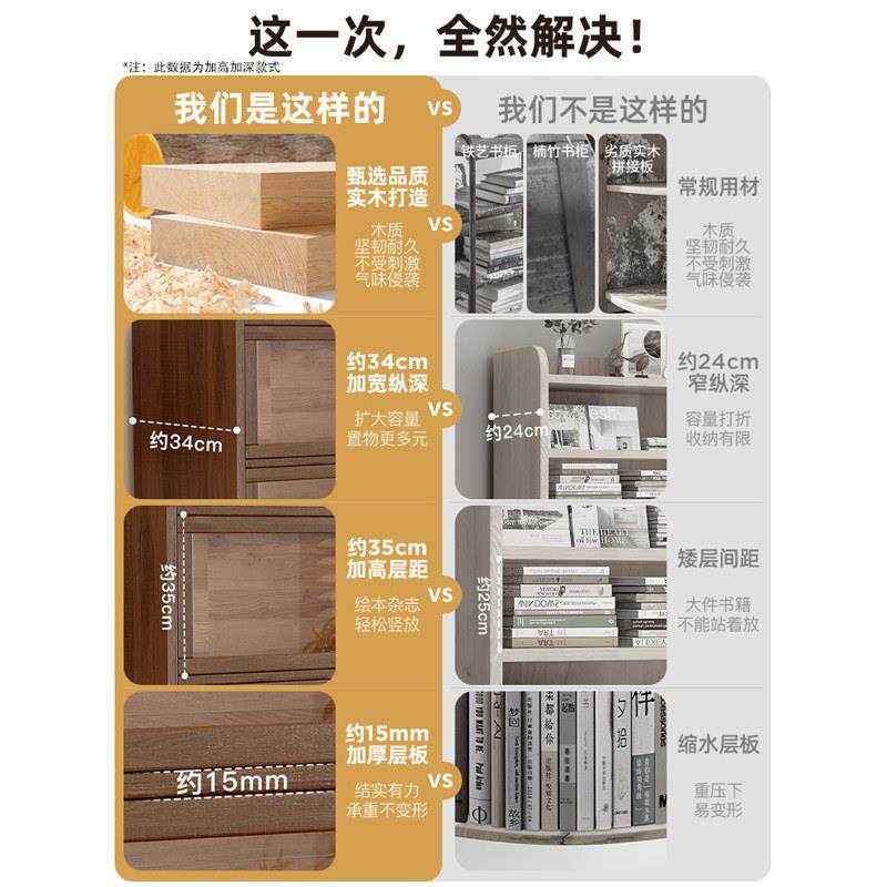 黑胡桃色实木书架地墙防落尘书柜加用深加高靠家五层置蔓斯菲尔物