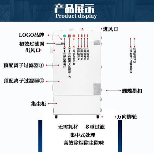新款直销大功率切割毛绒布料皮革除臭处理设备雕刻亚克力除臭 烟