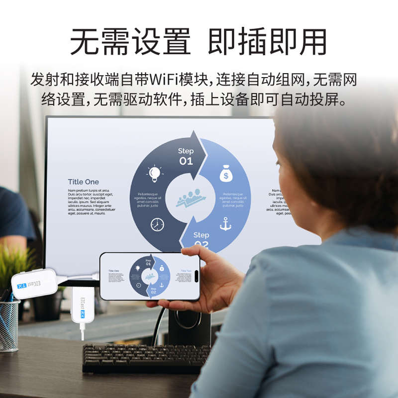 EZCast hdmi无线传输器4k图传企业级点对点投屏器电脑连电视投影