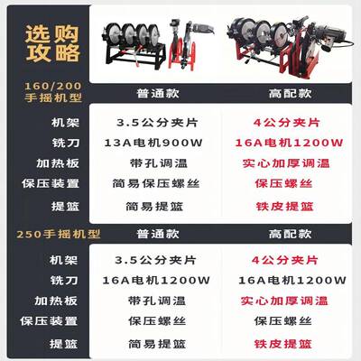 3YV54TF1手动双柱对焊机手摇PE管热熔焊接对接熔接器焊管机63-200