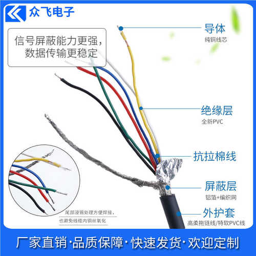 线广hr10a-6s触发芯线适配器相机6连接线工业濑相机兼容7p-电源线