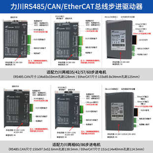 总线步进电机驱动器以太网EtherCAT多轴42 86电机控制器
