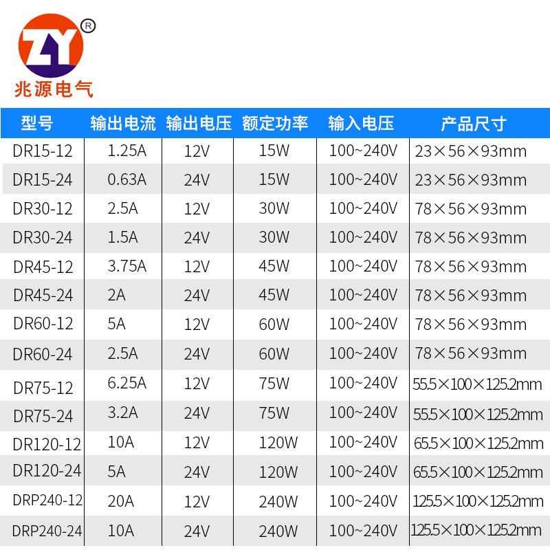 D兆源导轨开电源DRP-240-24 24V 10A 导轨电源240W导轨RP电关源