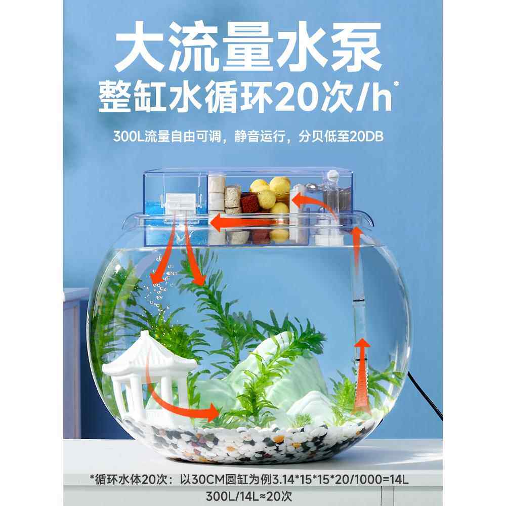 德国圆形鱼缸过滤器制氧一体机客厅小型氧气泵循环静音水泵滴流盒