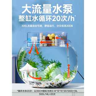 德国圆形鱼缸过滤器制氧一体机客厅小型氧气泵循环静音水泵滴流盒