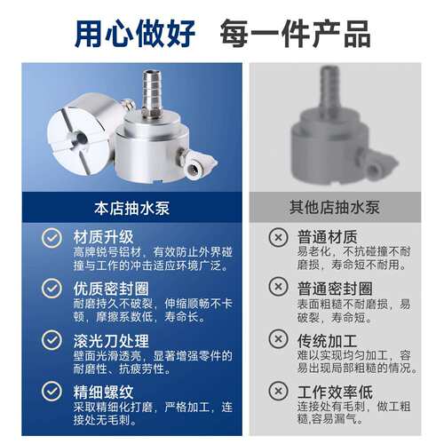 XYB-16气动抽水泵水槽抽排液废液废水油污清理抽液泵废油气泵户外