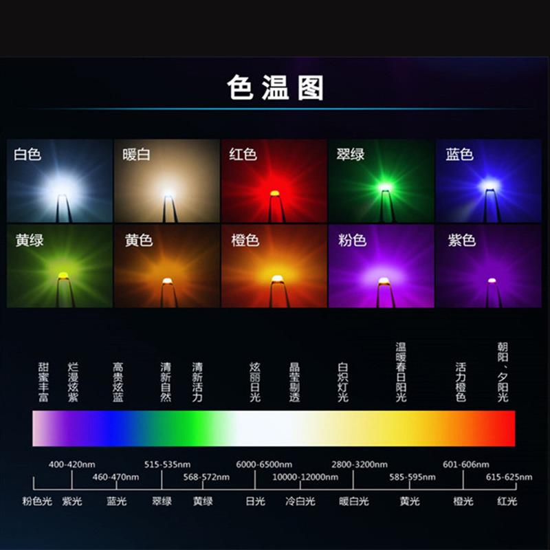 直销F1.8小蝴蝶白发蓝光1.8mm发兰光一字型LED直插发光二极管