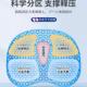水垫防褥疮老人防压痔夏季 降温冰凉坐垫子医久坐不累护尾骨用透气