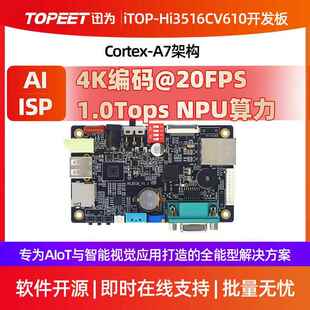 迅为iTOP-Hi3516CV610开发板海思安防监控1Tops算力AI智能视觉