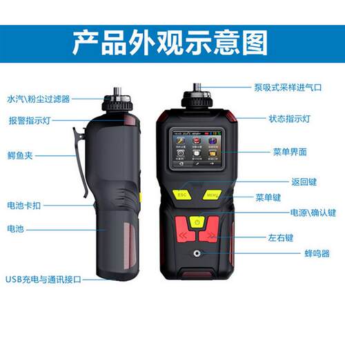 Y检L-MS400-COC2便携式二氧化YZL-MS40碳气体分析报警器O2气体测