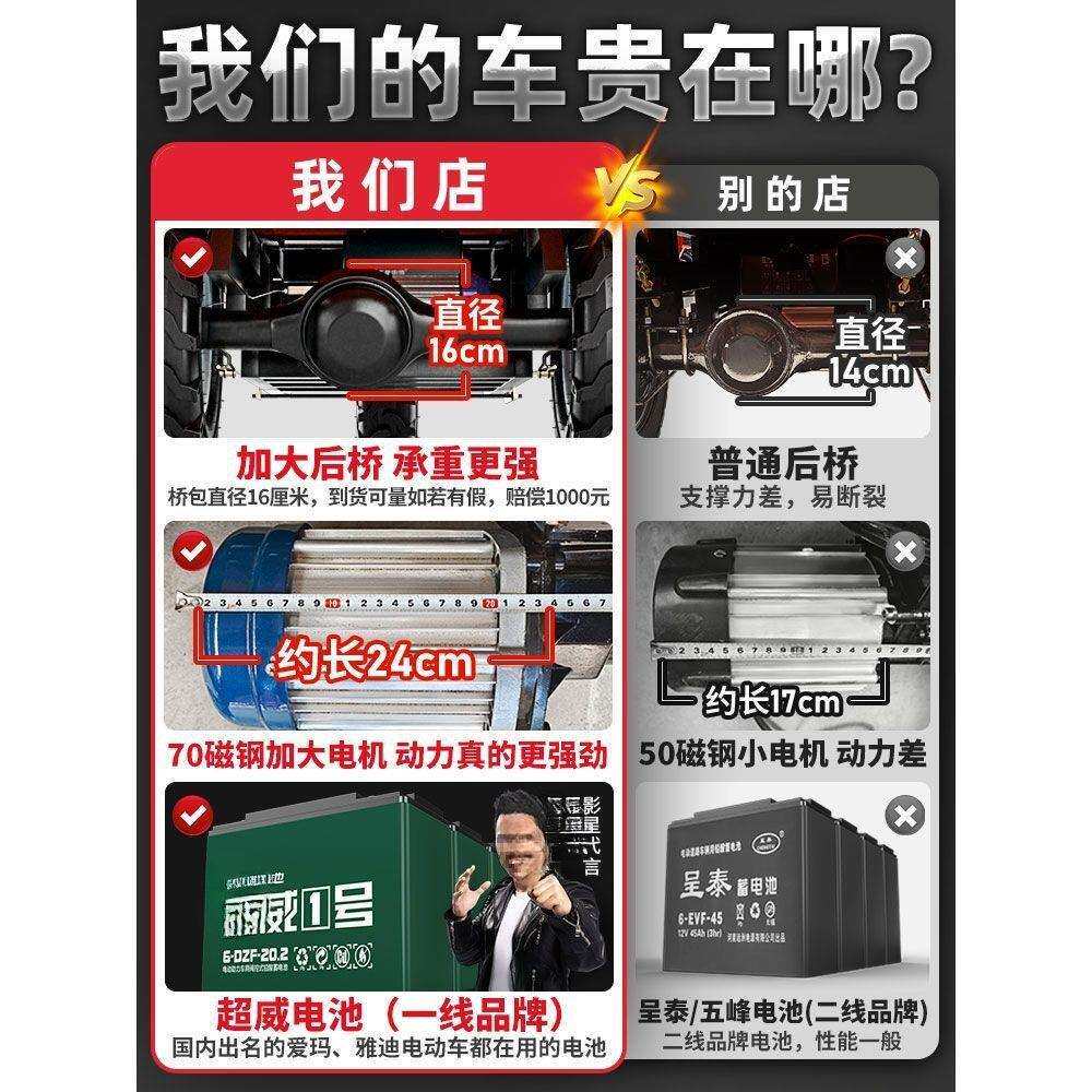 工程电动自卸三轮车农用柴油大马力液压自卸翻斗车工地砂浆载重王