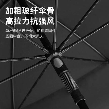 超大雨伞特大号男士加大加厚加固双人三人四人防风自动暴雨专用伞